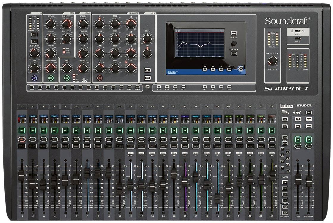SOUNDCRAFT SI IMPACT